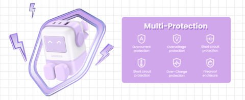UGREEN Uno 65W USB C Charger. Nexode 3-Port GaN Fast Compact Wall Charger Block Type C Power Adapter for iPhone 16 Pro Max/15. MacBook. Galaxy S24 Ultra PPS45W. Pixel 9/8. Steam Deck. ROG Ally. Purple