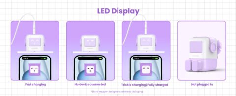 UGREEN Uno 65W USB C Charger. Nexode 3-Port GaN Fast Compact Wall Charger Block Type C Power Adapter for iPhone 16 Pro Max/15. MacBook. Galaxy S24 Ultra PPS45W. Pixel 9/8. Steam Deck. ROG Ally. Purple